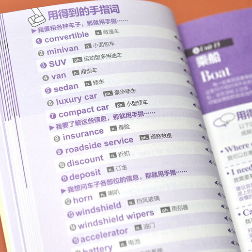 Sie können Touristen-Englisch mit Ihrem Mund sprechen. Authentische Schlüsselsätze für Touristen helfen Ihnen, die Welt zu bereisen!