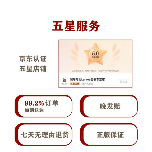 [4 Zhou da] Funcionarios atenienses 684 321 BC