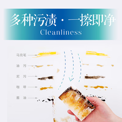 Huimengcao Nano Sponge Magic Scrubbing Kitchen, Bathroom, Bathroom Decontamination, Tea Stains and Ash Accumulation 10*6*2cm 20 pieces