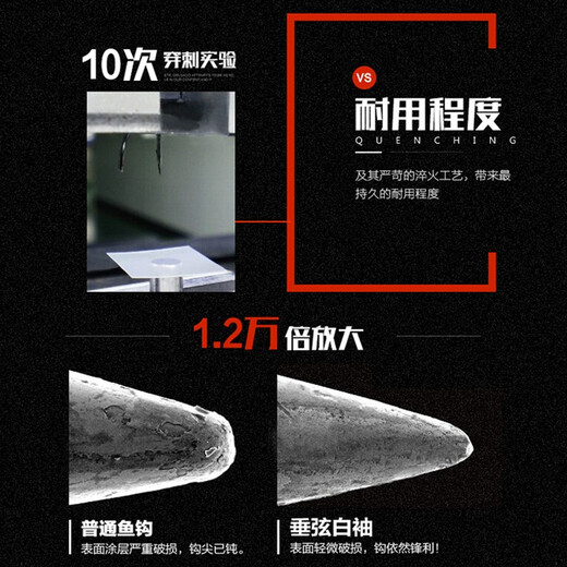 Hanging String Fishing Hook Bulk Gold Sleeves Barbless Fish Hooks Arena Fishing Sleeve Hooks Fishing Gear Supplies Fishing Gold Sleeves Barbed 50 Pieces (Remarks on the model to be sent. If not, it will not be sent) No. 4