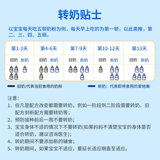 Aptamil Australian Platinum Edition Contains DHA Lutein Infant Formula Milk Powder 900g Original Imported from New Zealand 3 Stages 1-3 Years Validity 27-28 Years 9-28 January 1 Can Consult to get a coupon for a better deal