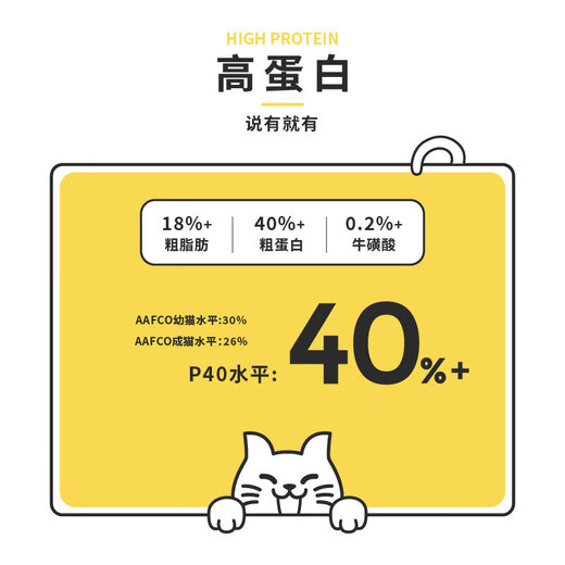An honest bite of an honest bite of cat food P40K01P32 full-price full-term high-protein gluten-free adult cat and kitten cat food 1 1.5kg P32-cat food