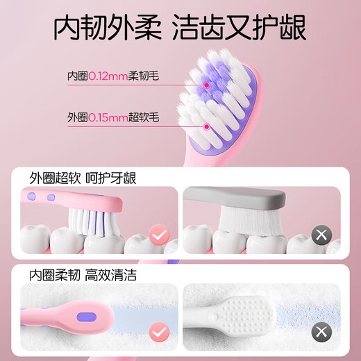 Dinosaur Doctor (PROTEFIX) Children's Toothbrush 3-6 Years Old Baby Fine Soft Hair Training Toothbrush 3-4-5-6 Years Old Oral Cleaning Small Head