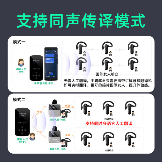 IndoorLink wireless interpreter one-to-many main and deputy dual-lecture government and enterprise reception business meeting project inspection exhibition hall museum exhibition hall memorial hall simultaneous interpretation two-to-many interpretation equipment handheld transmitter SCHL-E201H (lead speaker)