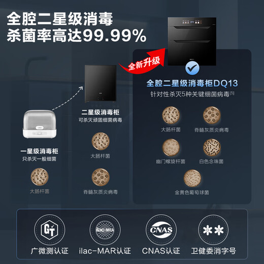 SUPOR home appliances state subsidy up to 15% disinfection cupboard built-in two-star three-door three-pull household 139L maternal and child ultraviolet light wave hot air triple disinfection ZTD130-DQ13