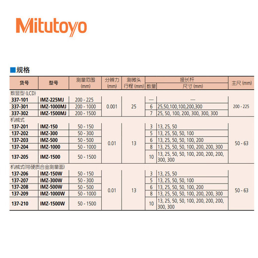 Mitutoyo post type inner diameter micrometer C inner diameter micrometer digital display post type 137-202/50-300mm/0.01mm