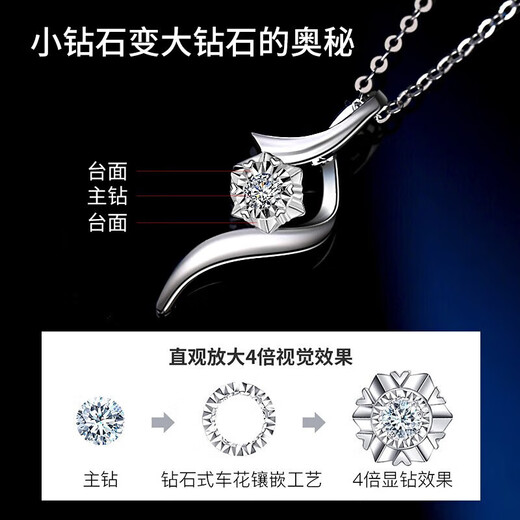 China gold pt950 platinum necklace for women with diamond pendant, fashionable platinum set chain link gift for girlfriend and wife, platinum tenderness diamond pendant-3 points + platinum chain