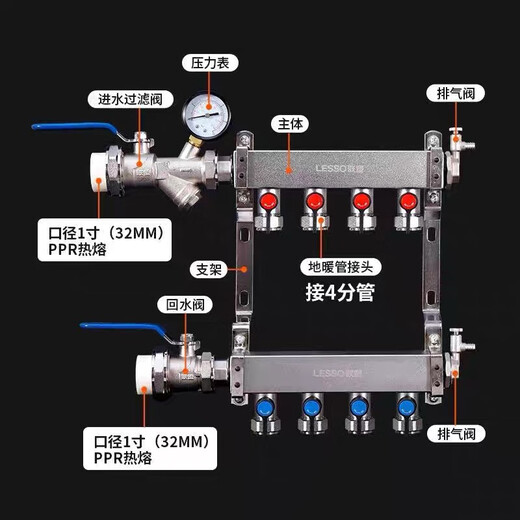 Liansu 304 stainless steel water distributor, floor heating water distributor, floor heating water distributor, large flow water distributor, 3-way, 4-way, 4-way, 5-way water distributor, heating exhaust valve, drain valve sleeve valve, floor heating, super large flow five-piece set, 8-way 32/1-inch water inlet pipe, special shot