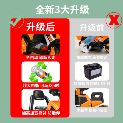 BEIJUE children's electric excavator can sit and ride on excavator remote control engineering vehicle toy boy 2-3-6 years old gift all-electric [large battery + electric digging arm + music light]