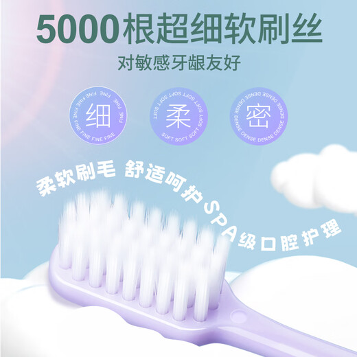 Diwang Dr.wlen soft-bristle toothbrush for adults, small head, ultra-fine, portable, small brush head, healthy teeth, protective gums, comfortable toothbrush, 4 pack