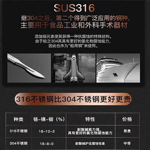 Vanow smart thermos cup men's 316 stainless steel water cup portable annual meeting custom gift box tea cup Teacher's Day gift