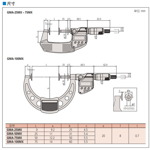 Mitutoyo digital display public normal micrometer C digital display disc micrometer paper measurement 323-250-30/0-25mm/0.001mm
