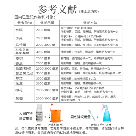 Brassinolide high fast-acting brassinolide plant growth regulator auxin water-soluble foliar fertilizer 500g
