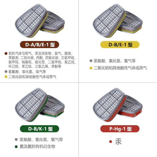 Masque à gaz Puda masque à charbon actif anti-formaldéhyde/poussière/benzène/peinture en aérosol de gaz organique masque à gaz imprimé FD-410 avec boîte à poison n°3