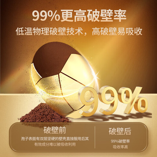 
Tongrentang Ganoderma lucidum spore powder, broken wall Ganoderma lucidum spore powder, enhance immunity, nutritional products, gift supplements for elders, Ganoderma lucidum triterpenes, content 15% [30 bags * 2 boxes]