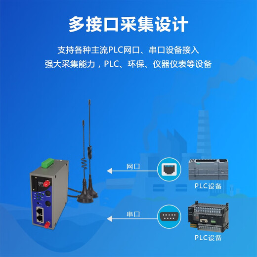 ZLWL Zhilian IoT industrial gateway router PLC remote control download monitoring wireless communication module USB network port serial port remote debugging program to 4g Ethernet WiFi 4G/wired/232 serial port (free telecom 12G two-year traffic)