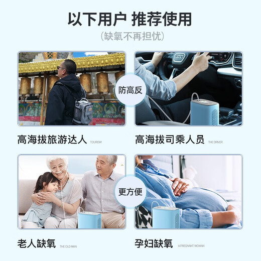 DEDAKJ German Portable Oxygen Concentrator Oxygen Inhaler Home Elderly Portable Oxygen Charging Car Plateau Y105