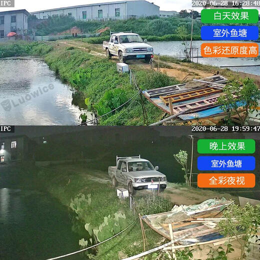 Radium Vision Pistolenkamera-Monitor, 360 Grad, keine toten Winkel, mit Nachtsicht, Handy-Fernbedienung, WLAN, hochauflösendes drahtloses Netzwerk, 4G-Gegensprechanlage, Verfolgung ländlicher Hof, wasserdicht, WLAN, Flaggschiff-Version, 10-fache Vergrößerung, um die Gesichter von Menschen klar zu sehen, 64G-Video-Loop-Karte