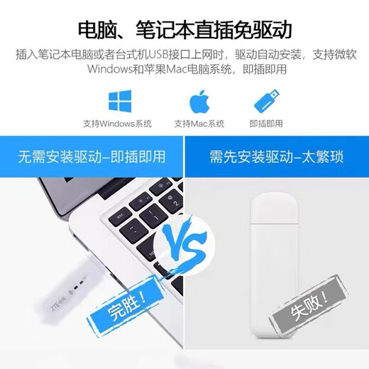 Tarjeta de red inalámbrica para portátil ZTE 4G UFI MF79N, enrutador wifi portátil para coche, punto de acceso a Internet 4g, dispositivo de red USB ZTE MF79N, plug and play con alimentación USB