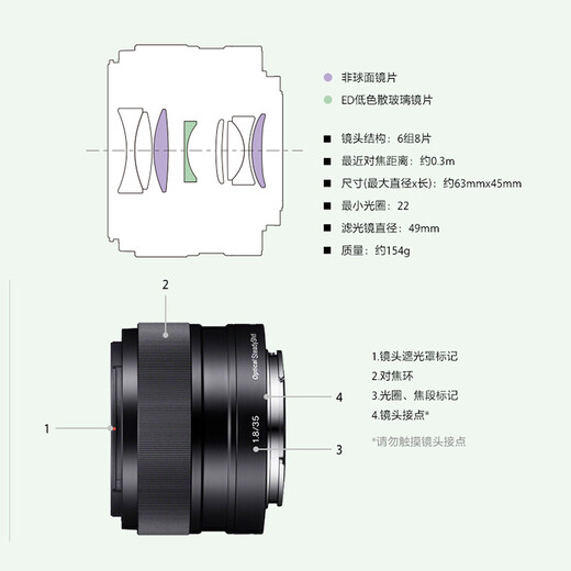 Sony (SONY) APS-C half-frame fixed focus lens E 35mm F1.8 OSS official standard
