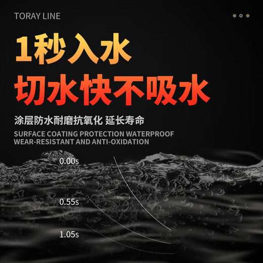 Deng Gang recommends Japan's imported Toray original silk fishing line main line and sub-line, super soft high-end brand Haiganluyani Toray original silk-transparent sub-line, tensile strength 220 meters, No. 0.4