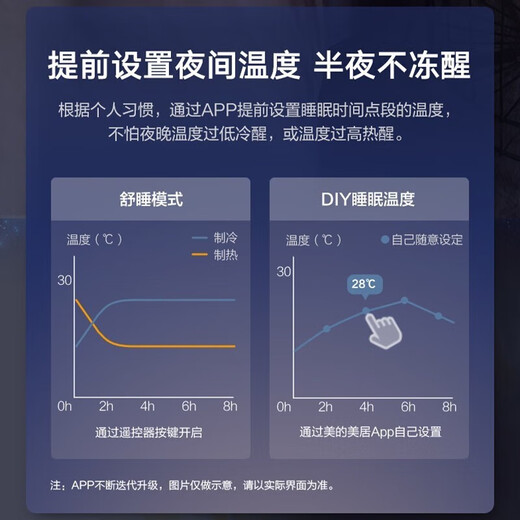 Midea air duct machine 3 hp first class energy efficiency one-to-one starlight whole house smart connected living room hidden full DC inverter central air conditioner Starlight 3 hp first class energy efficiency starlight fashion version (32~40)