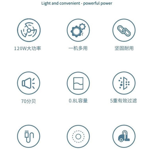 Yangzi wireless vacuum cleaner household floor mopping, mite removal mop, large suction charging car hair household cleaning cat and dog, white top model, long battery life, suction and mopping all in one