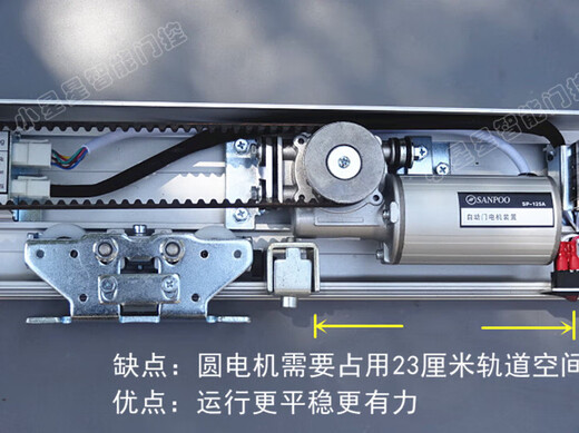 Shanghai Sanpu SANPOO sliding door automatic induction door automatic door unit operating room controller motor Ling 125B double door complete set of square motor