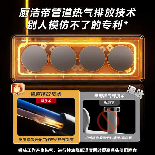 Chu Jie Di (Germany) ultrasonic dishwasher kitchen household small fruit, vegetable and seafood three-in-one ultrasonic cleaning machine sink type installation-free countertop mobile portable dishwashing artifact 8th generation standard flagship XW6 Pro breakthrough technological innovation 8th generation Pro