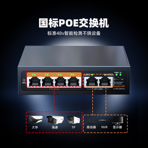keepLINK204PZ 100M 6-port POE switch AI intelligent surveillance camera splitter switch 52W
