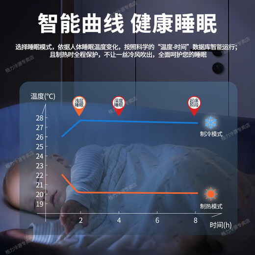 Gree air conditioner one-to-two, one-to-three, DC variable frequency wall-mounted split-type home hanging multi-connected large three-horse central air conditioner for home commercial LOFT apartment fine decoration preferred heating and cooling 3 horses first-class energy efficiency one-to-two 1.5 horses + 1.5 horses including installation