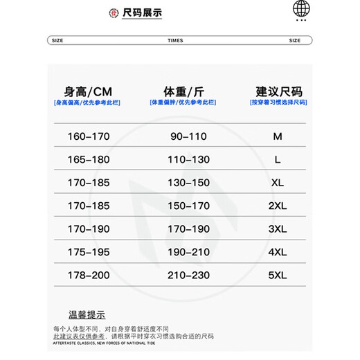 FOG SKY pants men's summer, autumn and winter straight-leg pants for boys trendy brand wide-leg pants American overalls loose casual pants for men A232-HK9208 military green L (recommended 115-135Jin Jin equals 0.5 kg)