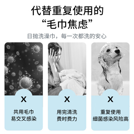 Laiwang Brothers pet absorbent towel disposable bath towel quick-drying cat and dog bathing anti-cross-infection towel 20 pieces