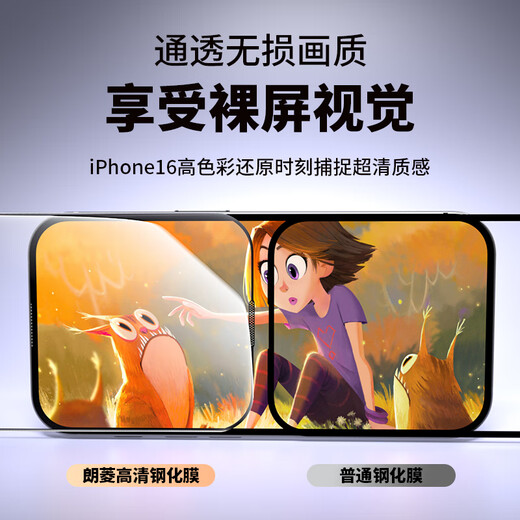 Langling 2 pieces suitable for Apple 17Promax tempered film iphone17Promax mobile phone film Apple 16/16Plus | independent lens film | black