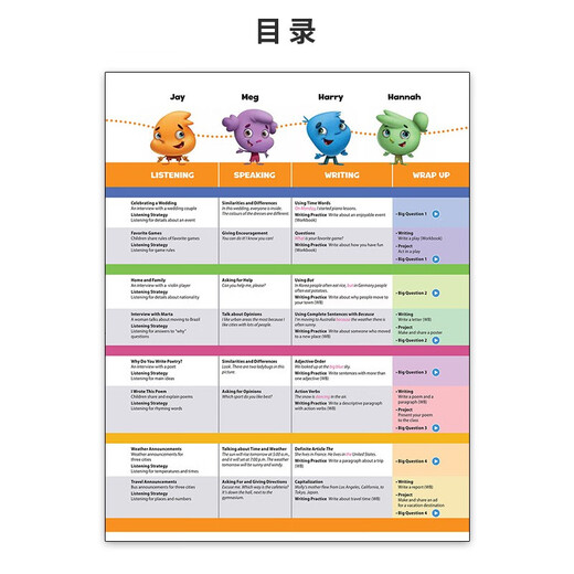 牛津探索发现系列第二版 Oxford Discover【3级】学生书+练习册【赠单词默写本+音频+在线练习/答案】CEFR A2-B1 7-13岁剑桥KET考试推荐 英文进口原版