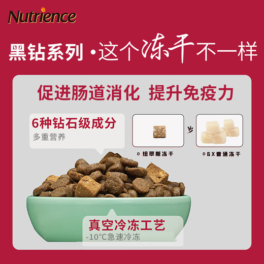 Hagen Newtrace Cat Food Freeze-dried Imported Black Diamond Series Red Meat Poultry Nutritional Weightening Hair and Cheeks Kitten Adult Cat Food [January 27] Red Meat Cat Food 5 pounds