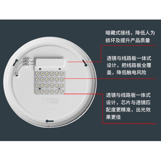 Foshan Lighting (FSL) LED induction ceiling light microwave radar human body induction aisle garage light property 25W white light diameter 36cm microwave radar light control