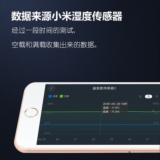 JUSTOWN Little Dragon electronic cigar cabinet, independent temperature and humidity control, humidity control and constant temperature, humidity adjustment, cedar wood shelf 280 pieces, black + 1 layer box + 2 layers naked, with lock