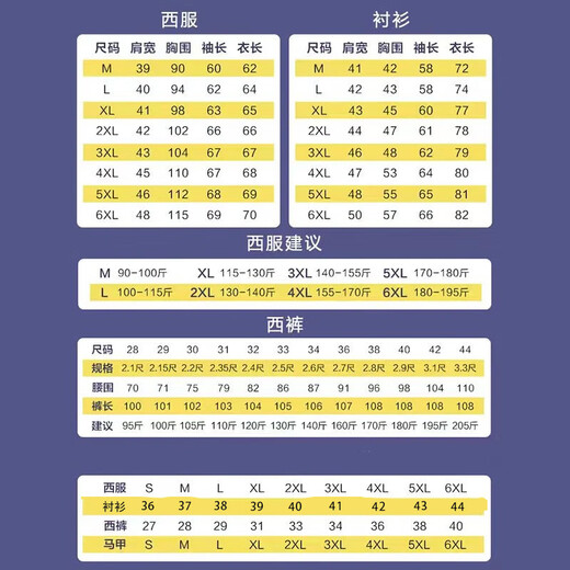 Mania Kangaroo next day delivery optional new autumn and winter suit men's slim business formal jacket professional suit (suit + trousers + shirt) black 7-piece set 3XL 125-140Jin Jin is equal to 0.5 kg, too small