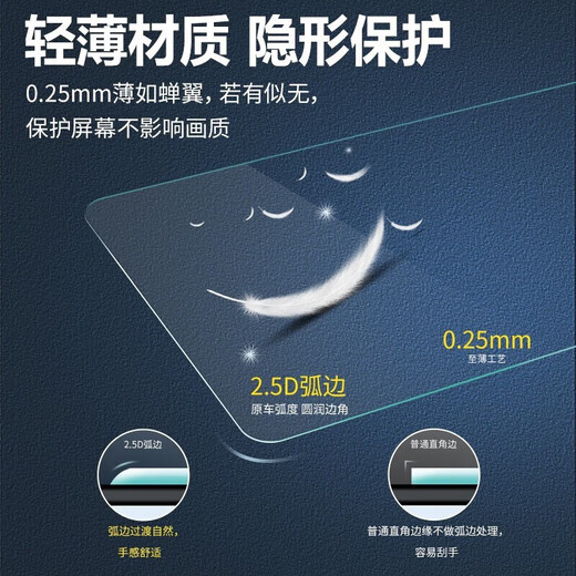 Pelicula is suitable for 21-25 models of Dongfeng Peugeot 4008 navigation tempered film 5008 central control screen protection film car modification 21-25 models 4008/5008 navigation + instrument tempered film