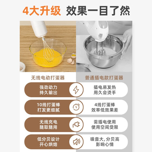 MRF egg beater electric household small egg whipping cream whipper cake machine semi-automatic baking tool stirring sky blue egg white stick + charging cable