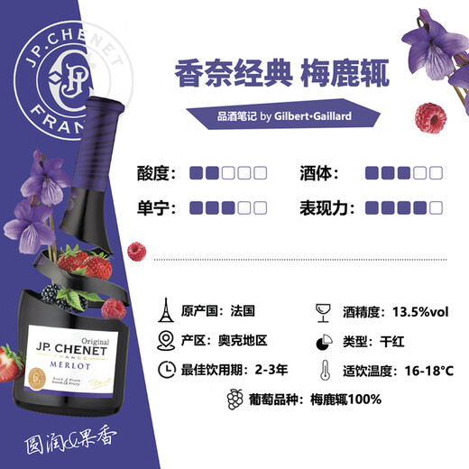 Chanel (J.P.Chenet) Französische Originalflasche mit importiertem Rotwein funkelnden Wein Brandy Xo Geschenk Souvenir Wein Merlot Rotwein 187ml