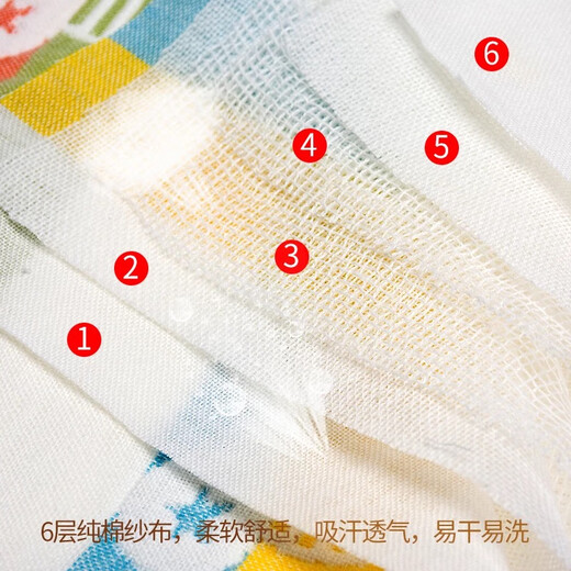 SOEWBBER Baby Cotton Quilt Six-layer Gauze Breathable All-Season Blanket Baby Absorbent Bath Towel Pure Cotton Gauze Peppa Pig Blue 80cm*80cm