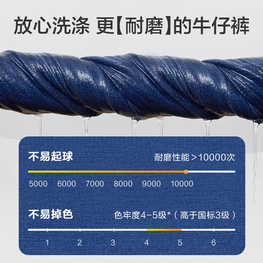 京东京造牛仔裤男夏季凉感直筒裤子男士休闲长裤莱赛尔休闲百搭 浅蓝 33