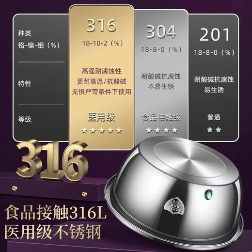 Gold soup and silver dumplings 316 stainless steel seasoning basin home kitchen thickened and deepened vegetable basin for beating eggs and basin for washing fruit soup basin 26cm+24cm+22cm 3-piece set