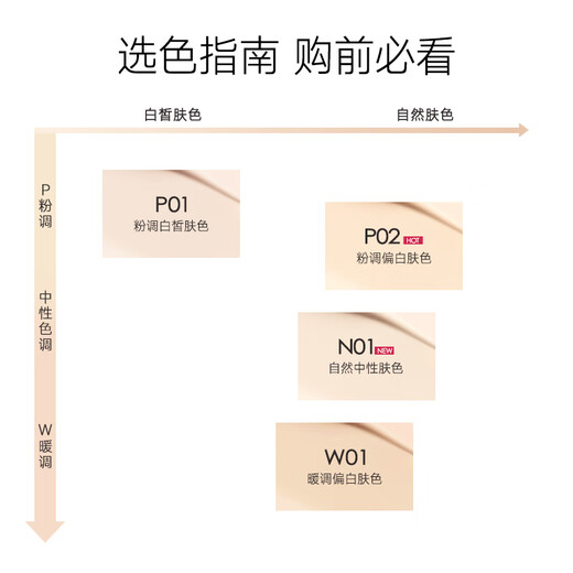 Carslan Little Cat Air Cushion BB Cream Concealer Long-lasting Non-removing Makeup Liquid Foundation Mixed Skin P02 13.5g*3 Birthday Gift