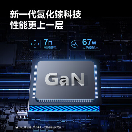 BULL gallium nitride 67W fast charging notebook socket/USB desktop charging station strip suitable for iphone17 3C certification master control switch 2C2A+3 positions GNV-MC1673