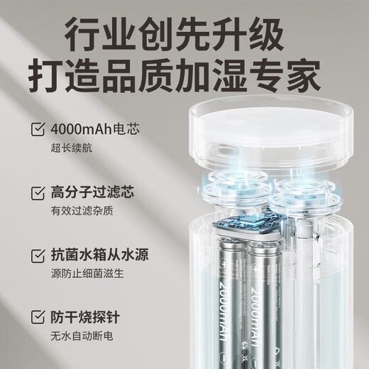 Car household small humidifier air purification charging model wireless suitable for Xiaomi SU7 Wenjie and other series Glacier White Plug-in Model 77*77*181mm