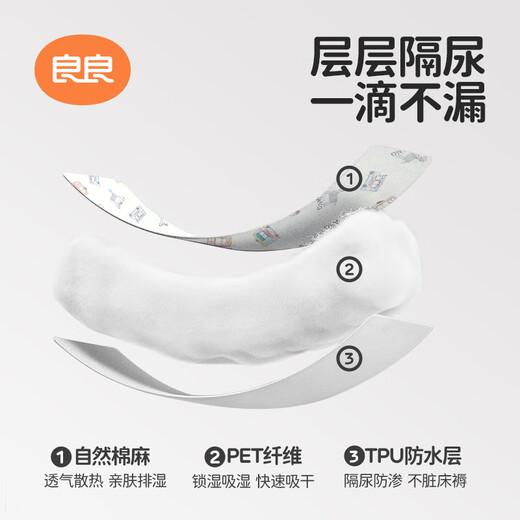 良良 婴儿隔尿垫儿童麻棉隔尿垫标准大号透气防水送礼礼盒 【乐优蓝·2条装】45*35cm 麻棉