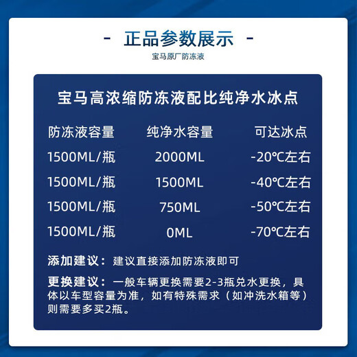 BMW official original all-series universal XM12345678 series GT engine radiator antifreeze coolant/agent 4.5L -40 blue vehicle replacement